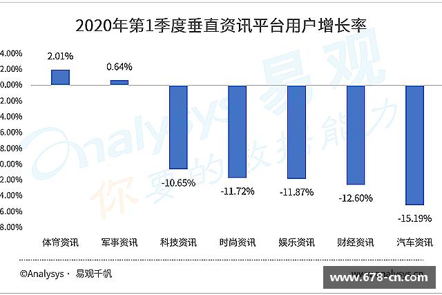 关于678体育